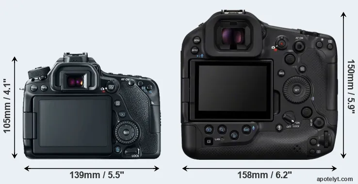 Comparison 80D or R1 rear