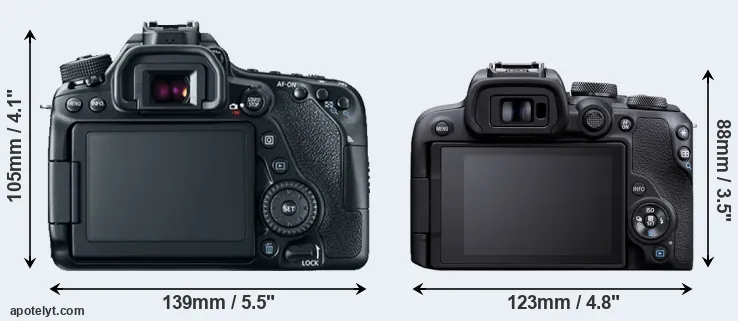 Comparison 80D or R10 rear