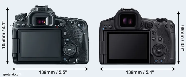Comparison 80D or R5 Mark II rear