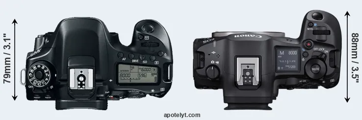 Compare 80D versus R5 Mark II top