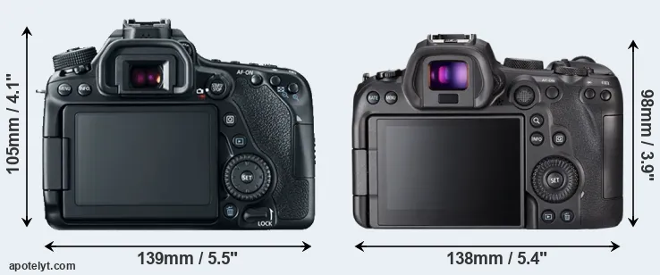 Comparison 80D or R6 rear