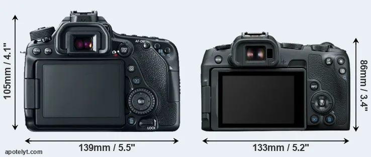 Comparison 80D or R8 rear