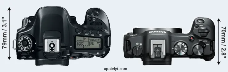 Compare 80D versus R8 top