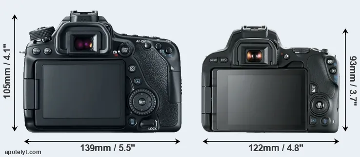 Comparison 80D or SL2 rear