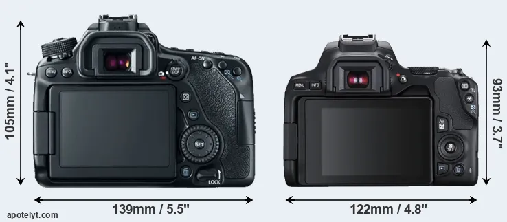 Comparison 80D or SL3 rear