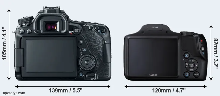 Comparison 80D or SX530 rear
