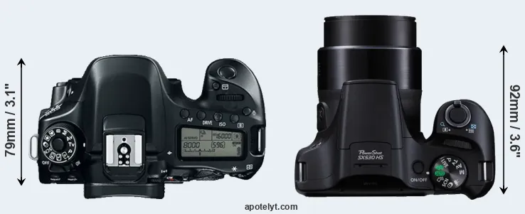 Compare 80D versus SX530 top