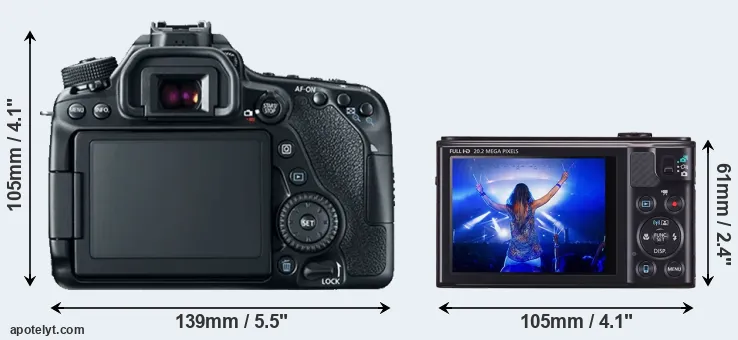 Comparison 80D or SX610 rear