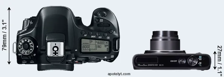 Compare 80D versus SX610 top
