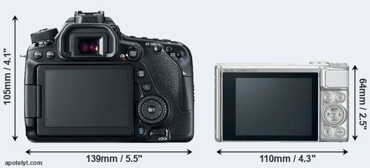 Comparison 80D or SX730 rear