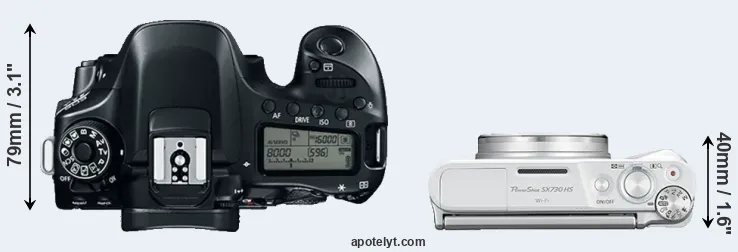 Compare 80D versus SX730 top