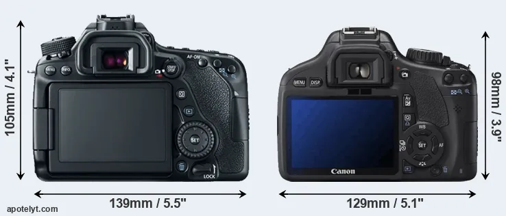 Comparison 80D or T2i rear