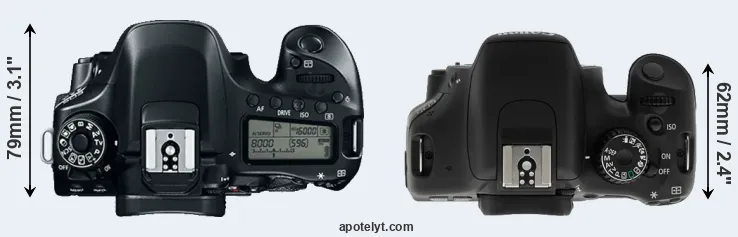 Compare 80D versus T2i top