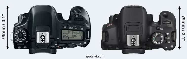 Compare 80D versus T4i top