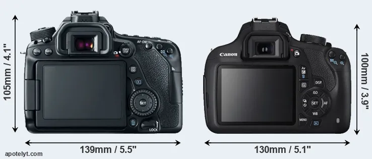 Comparison 80D or T5 rear