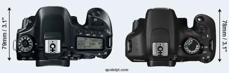 Compare 80D versus T5 top