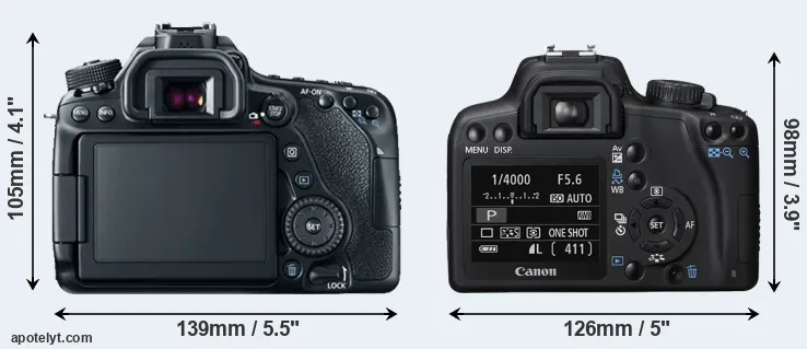 Comparison 80D or XS rear