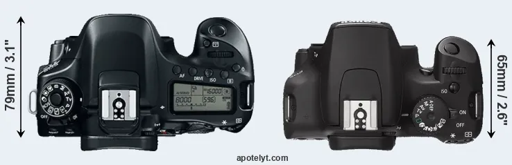 Compare 80D versus XS top