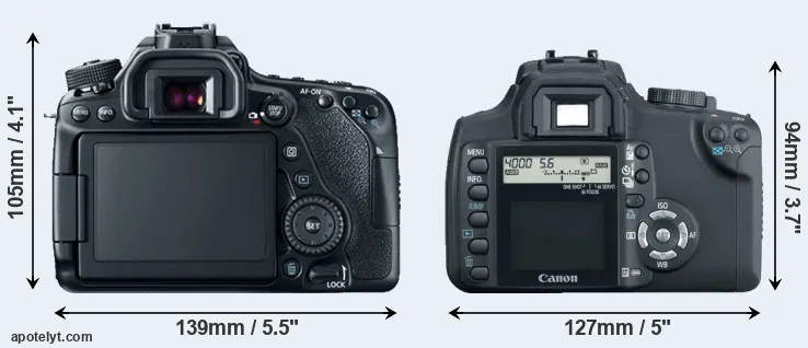 Comparison 80D or XT rear
