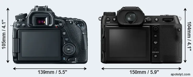 Comparison 80D or GFX 100S rear