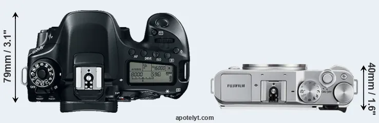 Compare 80D versus X-A3 top