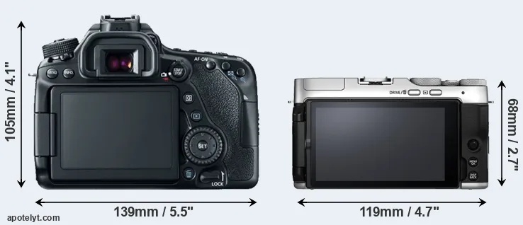 Comparison 80D or X-A7 rear