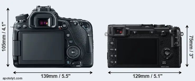 Comparison 80D or X-E2 rear