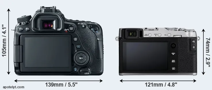 Comparison 80D or X-E3 rear