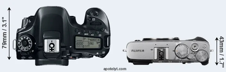Compare 80D versus X-E3 top