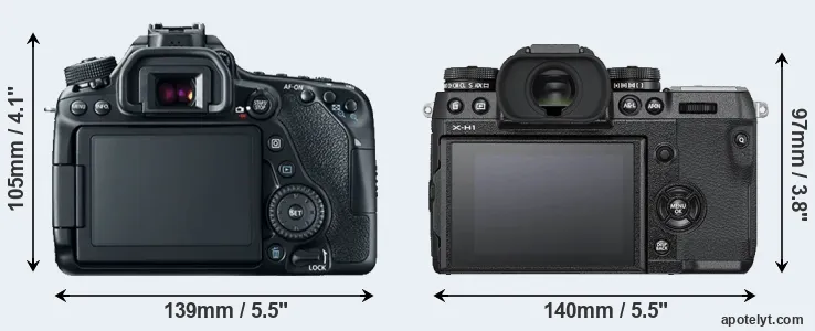Comparison 80D or X-H1 rear