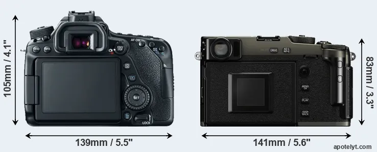 Comparison 80D or X-Pro3 rear