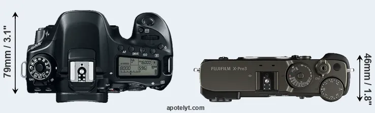 Compare 80D versus X-Pro3 top