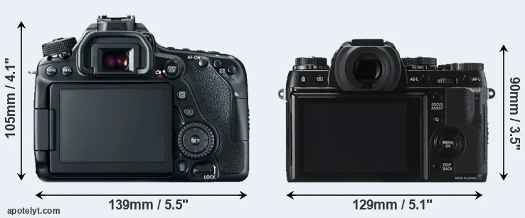 Comparison 80D or X-T1 rear