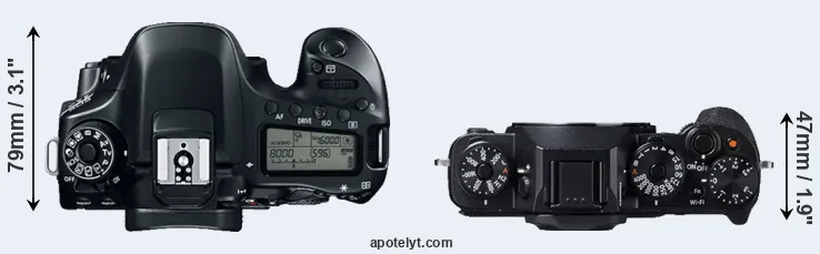 Compare 80D versus X-T1 top