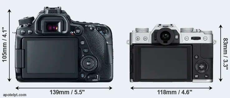 Comparison 80D or X-T10 rear