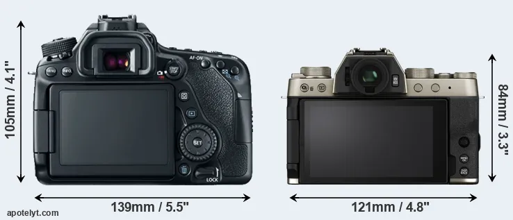 Comparison 80D or X-T200 rear