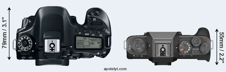 Compare 80D versus X-T200 top