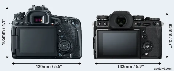 Comparison 80D or X-T3 rear