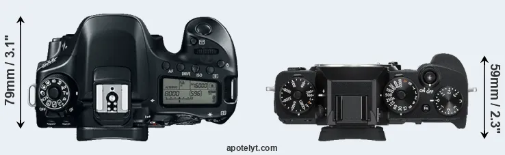 Compare 80D versus X-T3 top