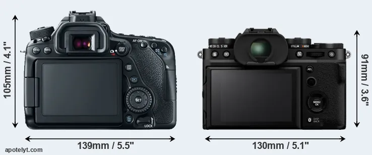 Comparison 80D or X-T5 rear