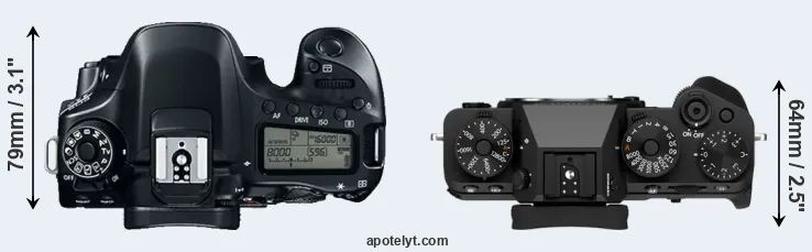 Compare 80D versus X-T5 top