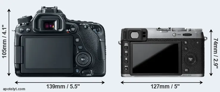 Comparison 80D or X100T rear