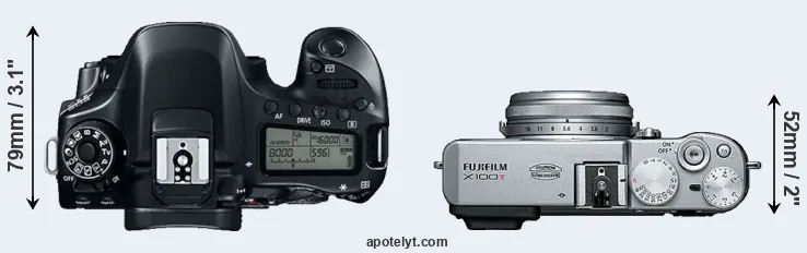 Compare 80D versus X100T top