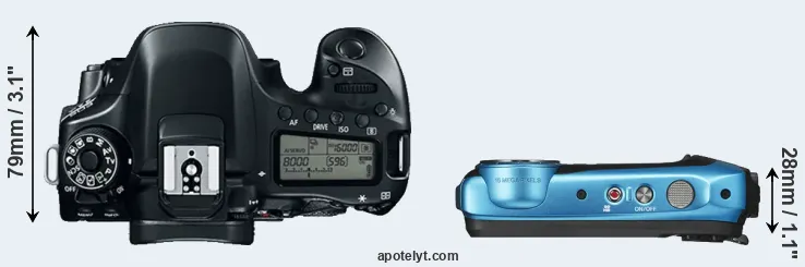 Compare 80D versus XP130 top