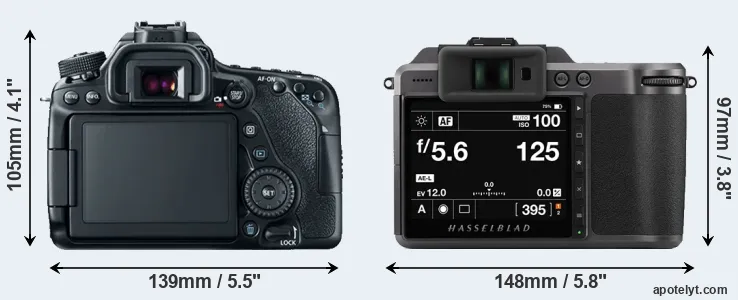 Comparison 80D or X1D II rear