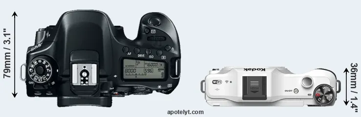 Compare 80D versus S-1 top