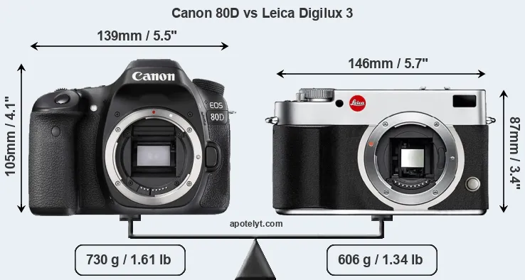 Size Canon 80D vs Leica Digilux 3