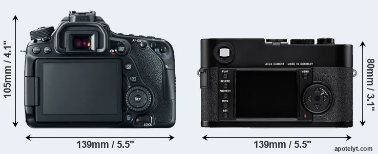Comparison 80D or M8 rear