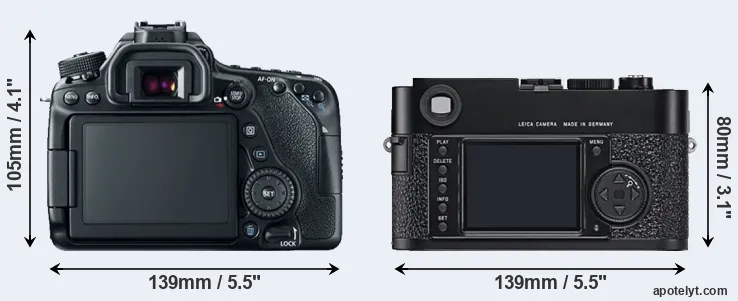 Comparison 80D or M9 rear