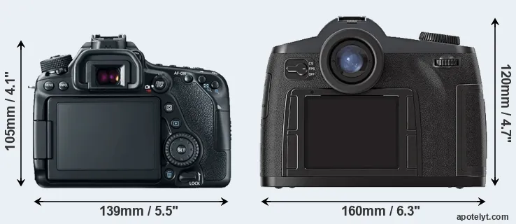 Comparison 80D or S2 rear